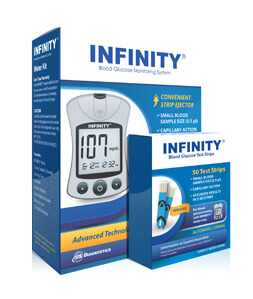 INFINITY® Blood Glucose Monitoring System